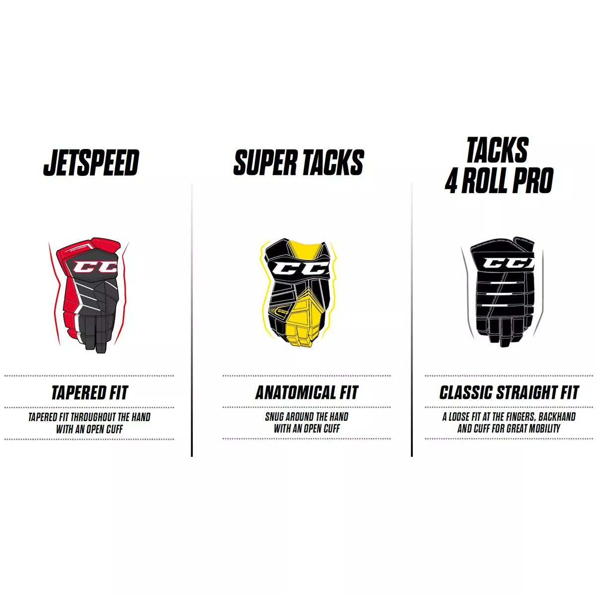 CCM Jetspeed FT1 Senior Hockey Gloves