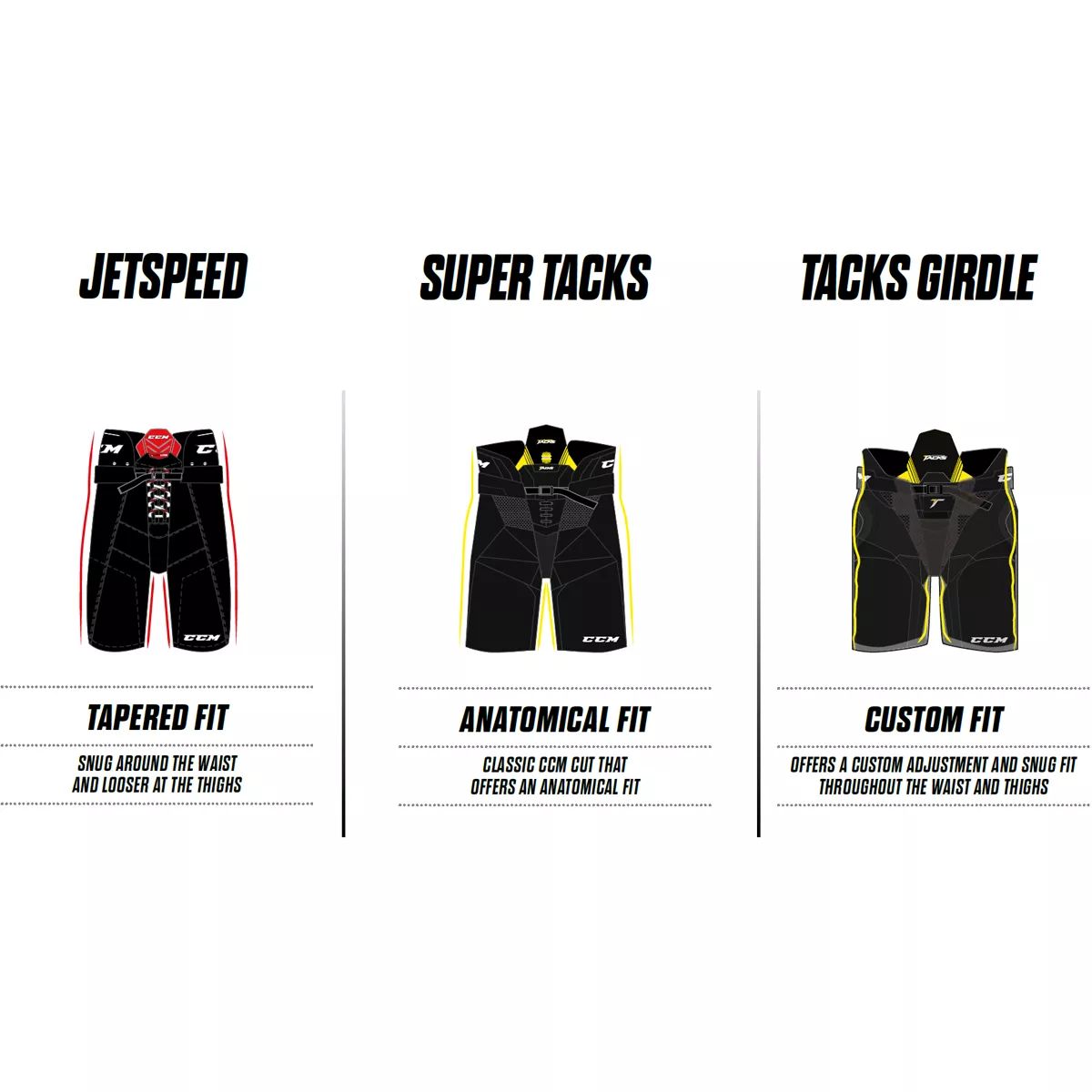 CCM Jetspeed FT350 Senior Hockey Pants