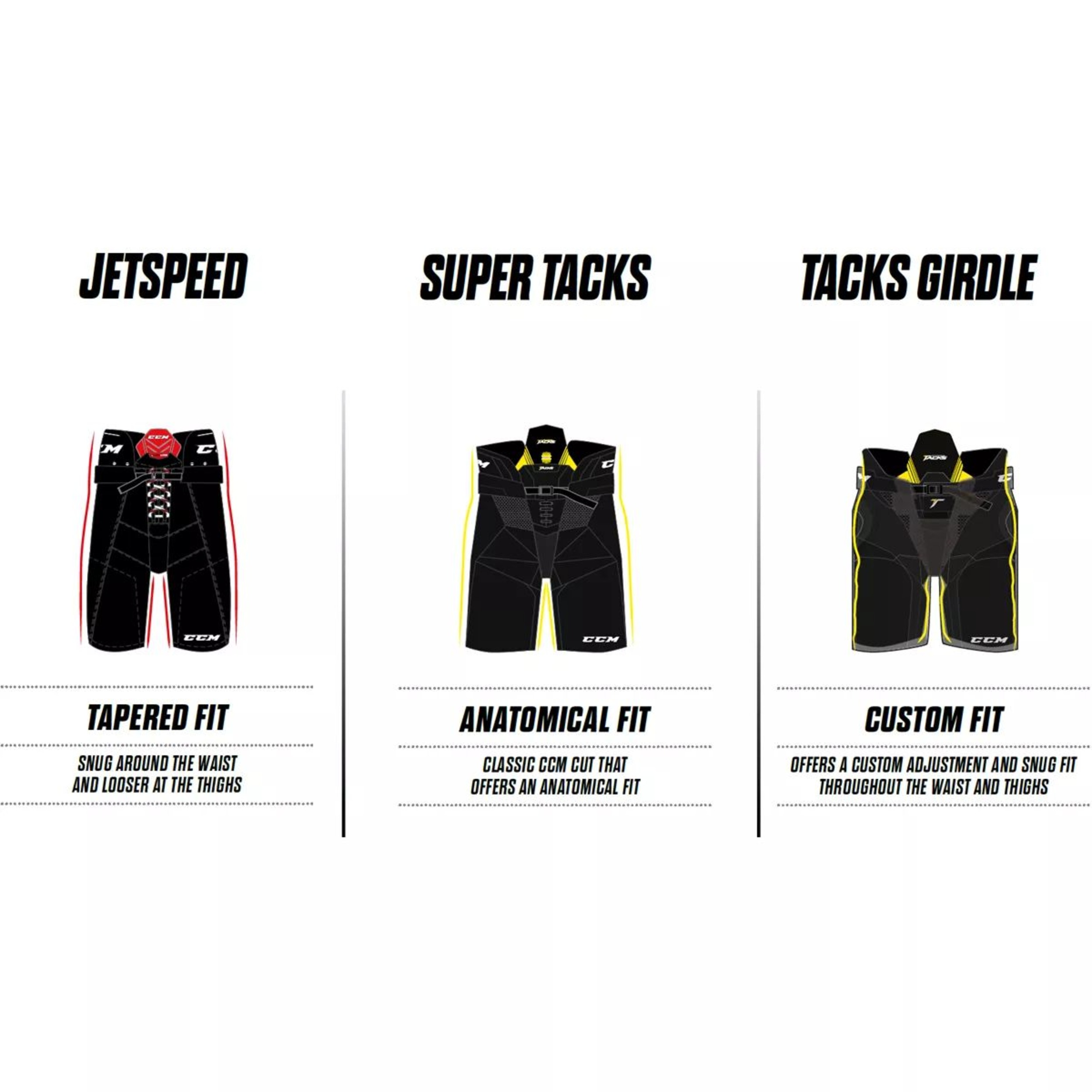 CCM Jetspeed FT350 Youth Hockey Pants SportChek