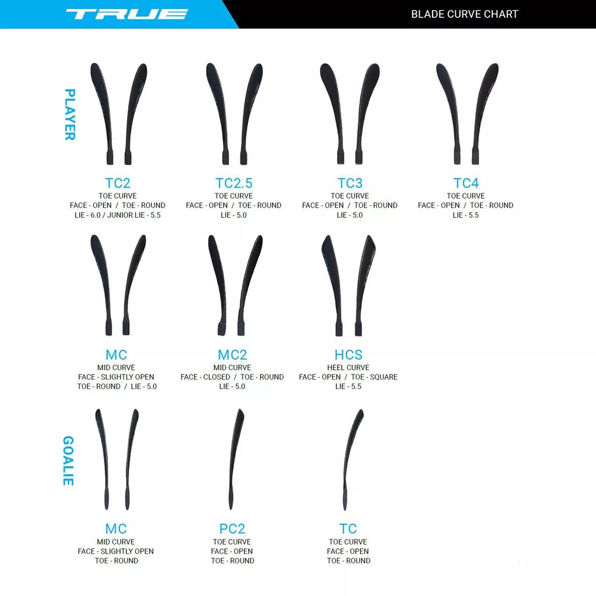 TRUE A6.0 HT Grip Gen II Senior Hockey Stick