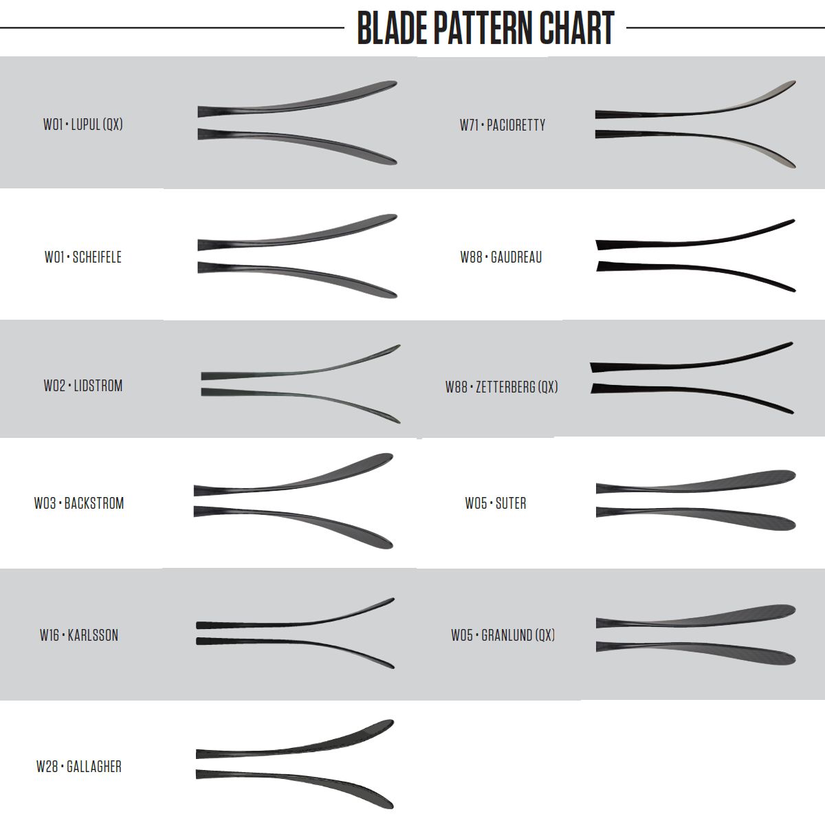 Warrior Covert Qre4 Grip Junior Hockey Stick