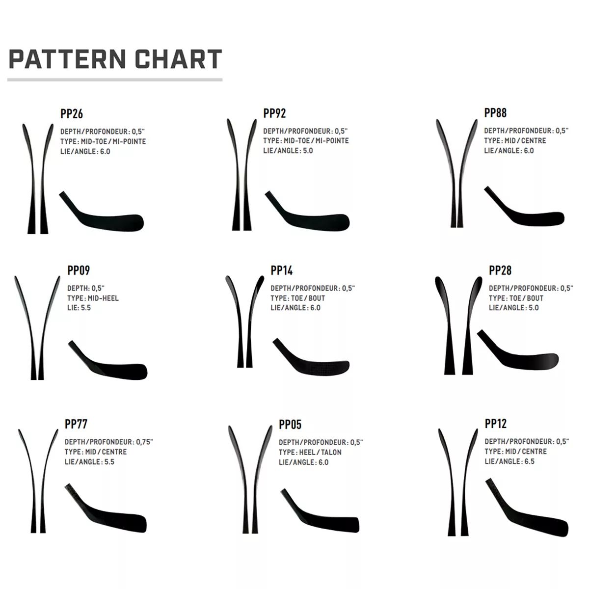 Sherwood Rekker M60 Grip Senior Hockey Stick