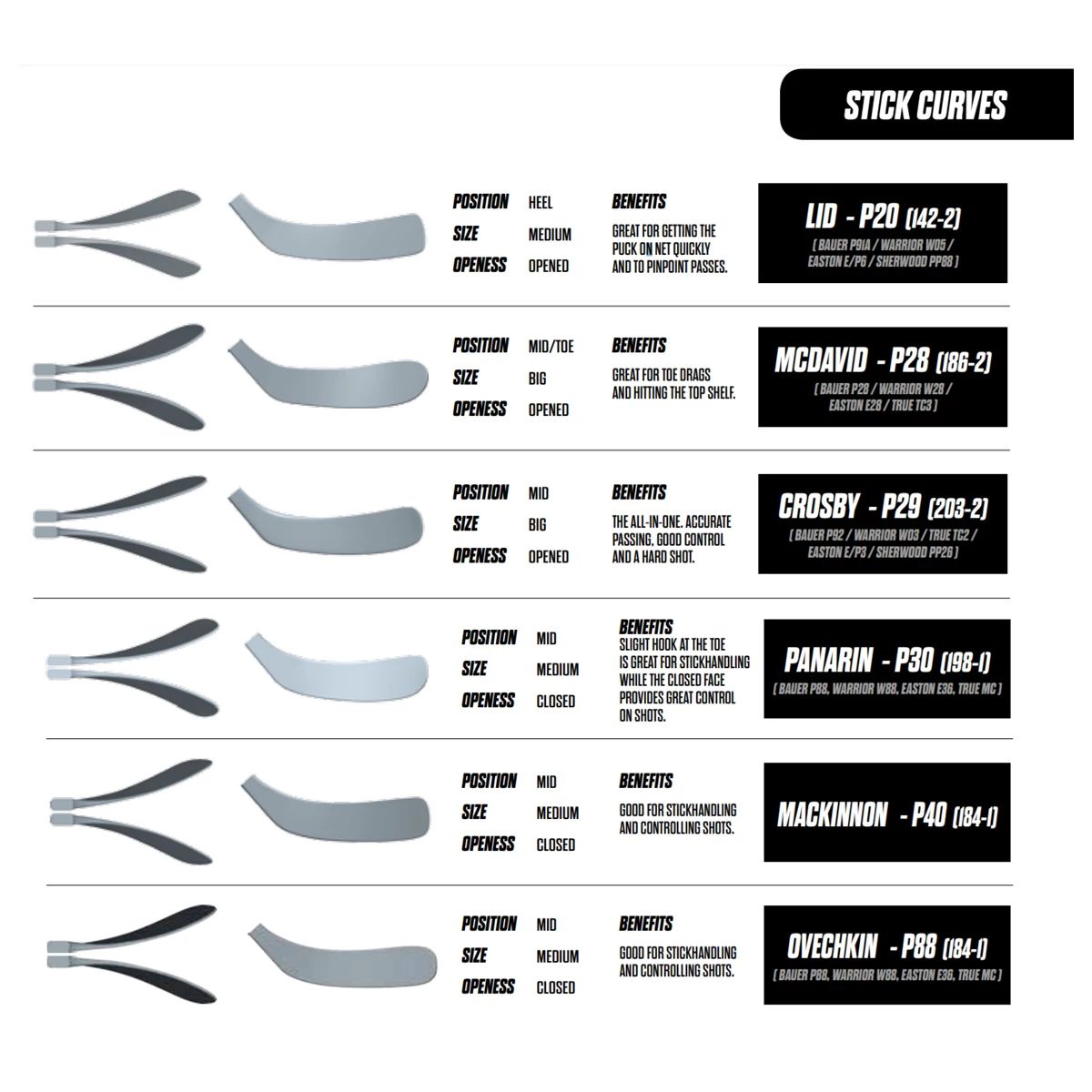 CCM Youth Super Tacks Grip Hockey Stick