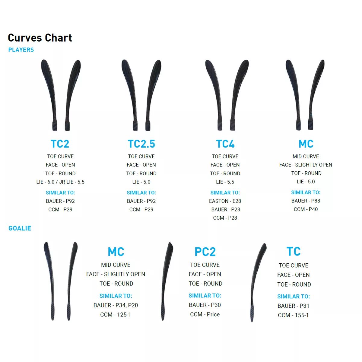 TRUE AX5 Grip Junior Hockey Stick