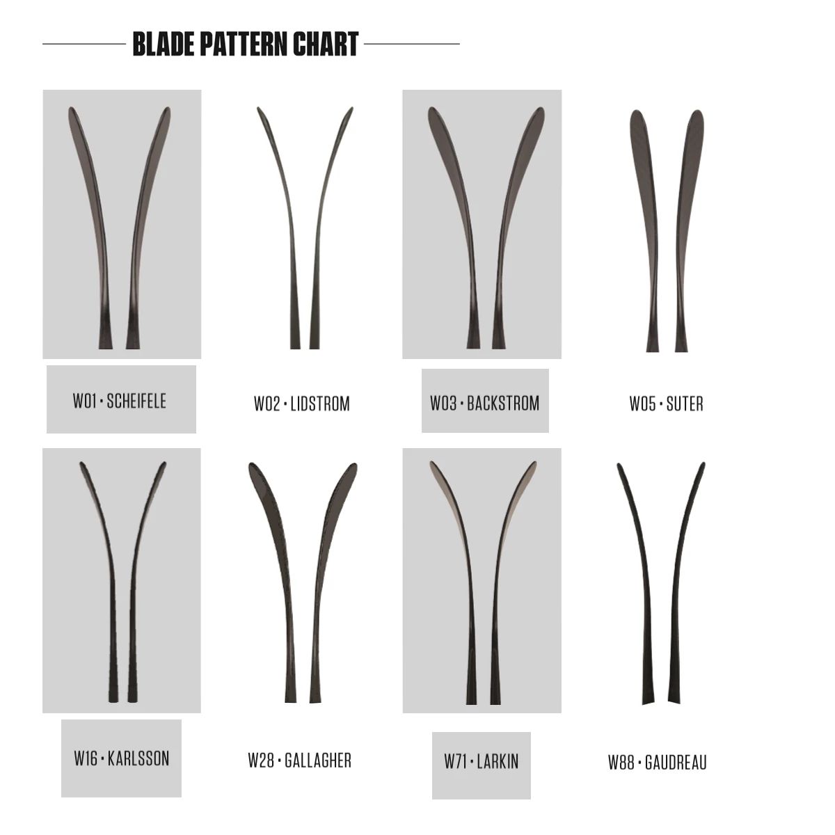 Warrior Covert QRE 10 Grip Senior Hockey Stick