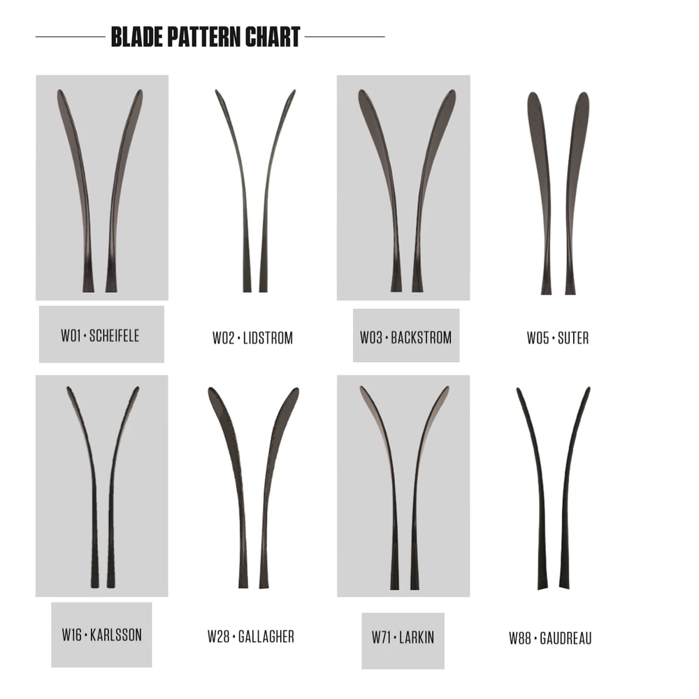 Warrior Covert QRE 10 Grip Tyke Hockey Stick