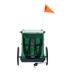 Product 4 of 7