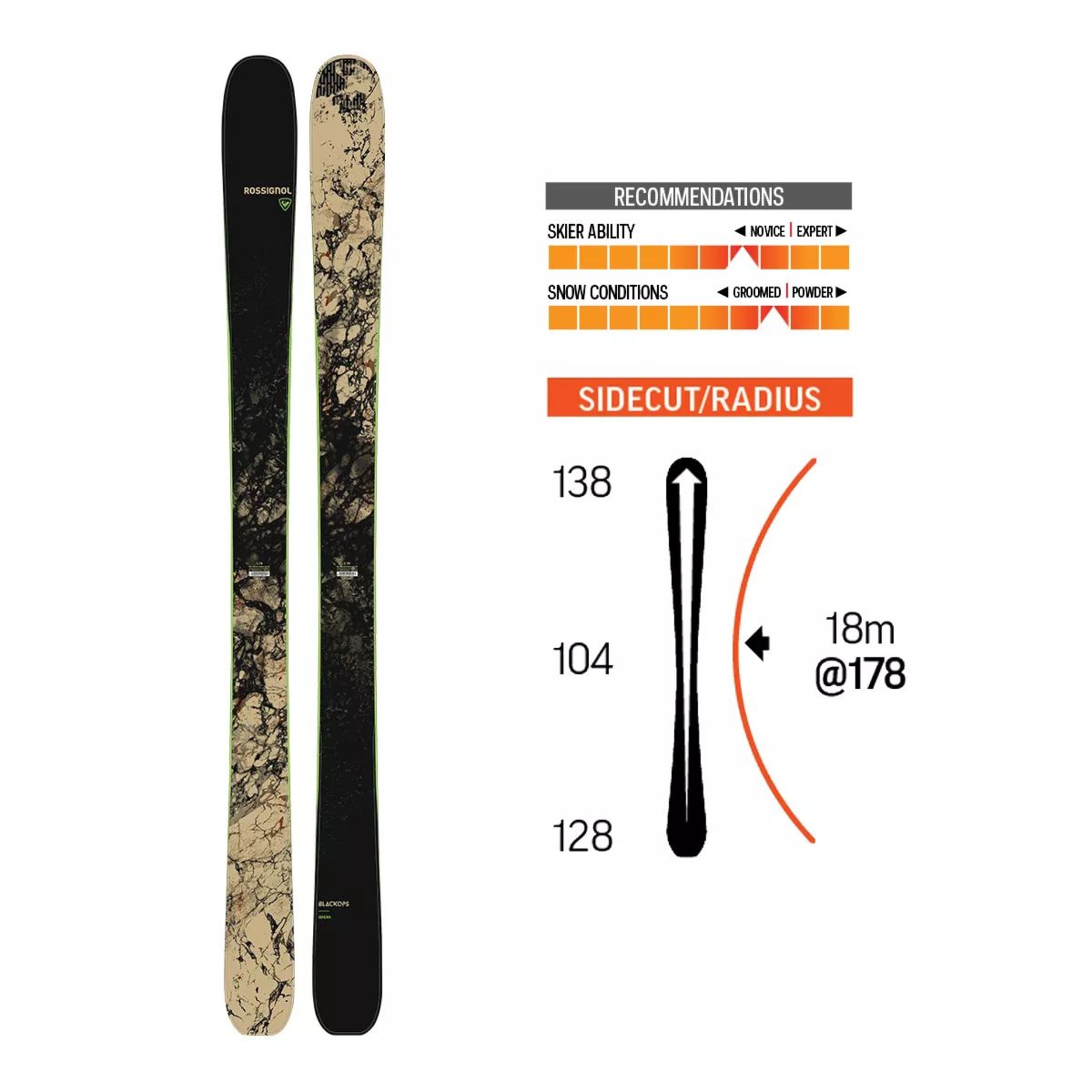 Rossignol Blackops Sender Men's Skis 2020/21 SportChek