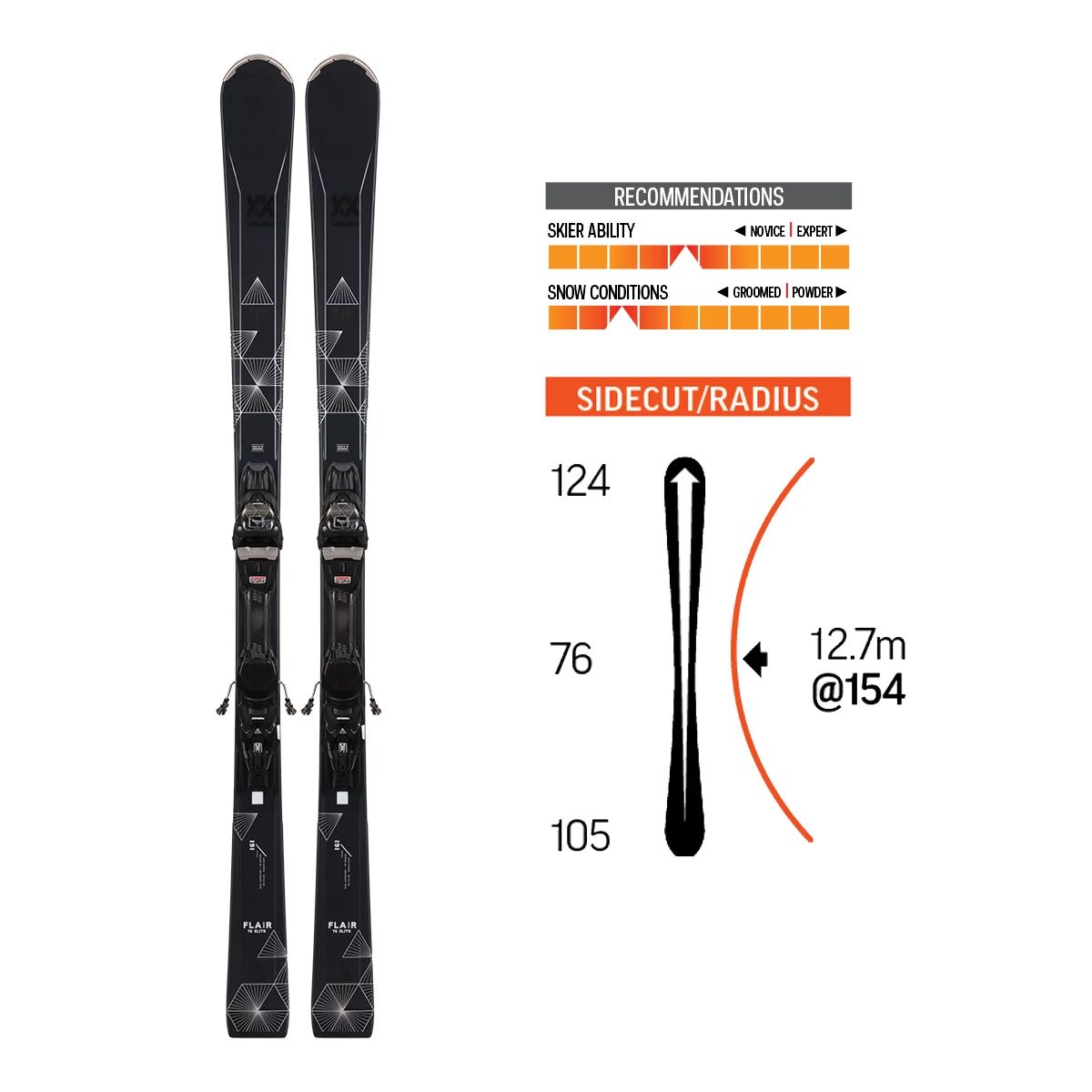 スキー板 フォルクル VOLKL FLAIR 76 ELITE 154 Volkl Flair 76 Elite Women's Skis 2020/21 & Marker Vmotion