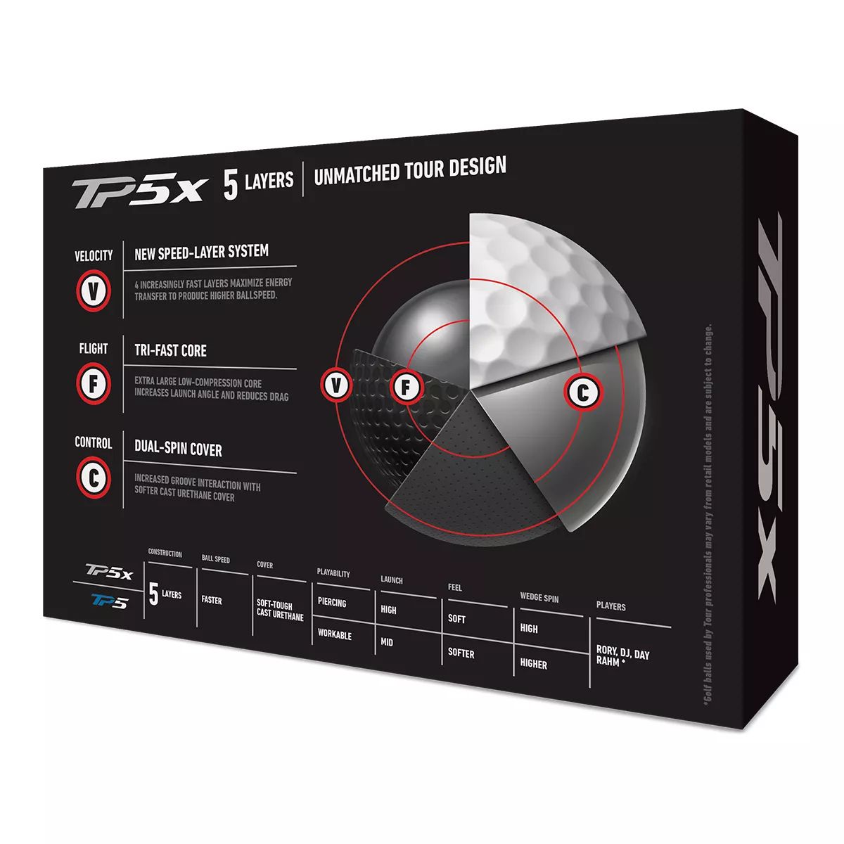 Taylormade TP5X Golf Balls, 12 Pack Back_Angled_Right