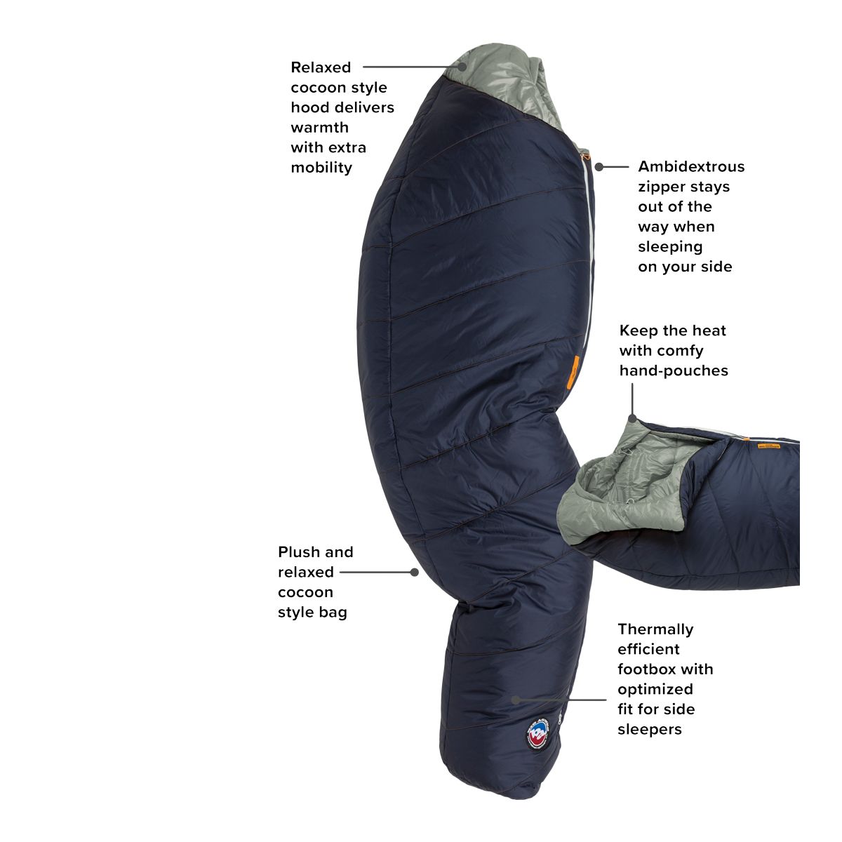 Big Agnes Sidewinder Camp 20F/-7C Sleeping Bag Composite_or_Mixed