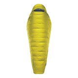 Therm-A-Rest Parsec 20F/-6C Long Sleeping Bag Overhead_Flat