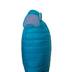 Product 4 of 8