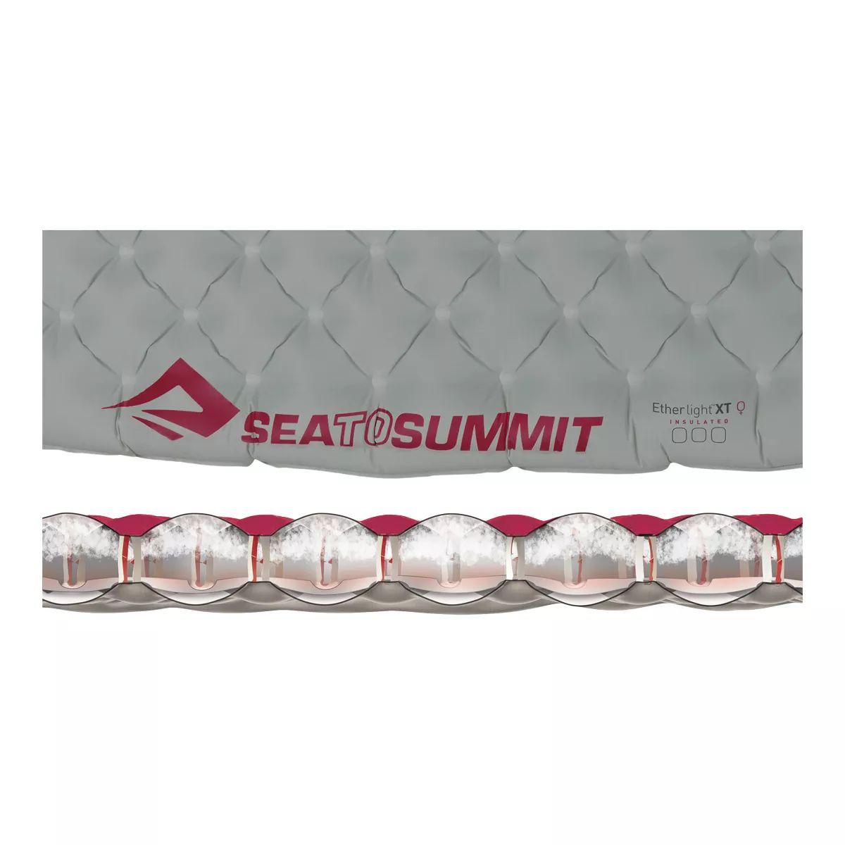 Sea to Summit Women's Ether Light Mat CloseUp