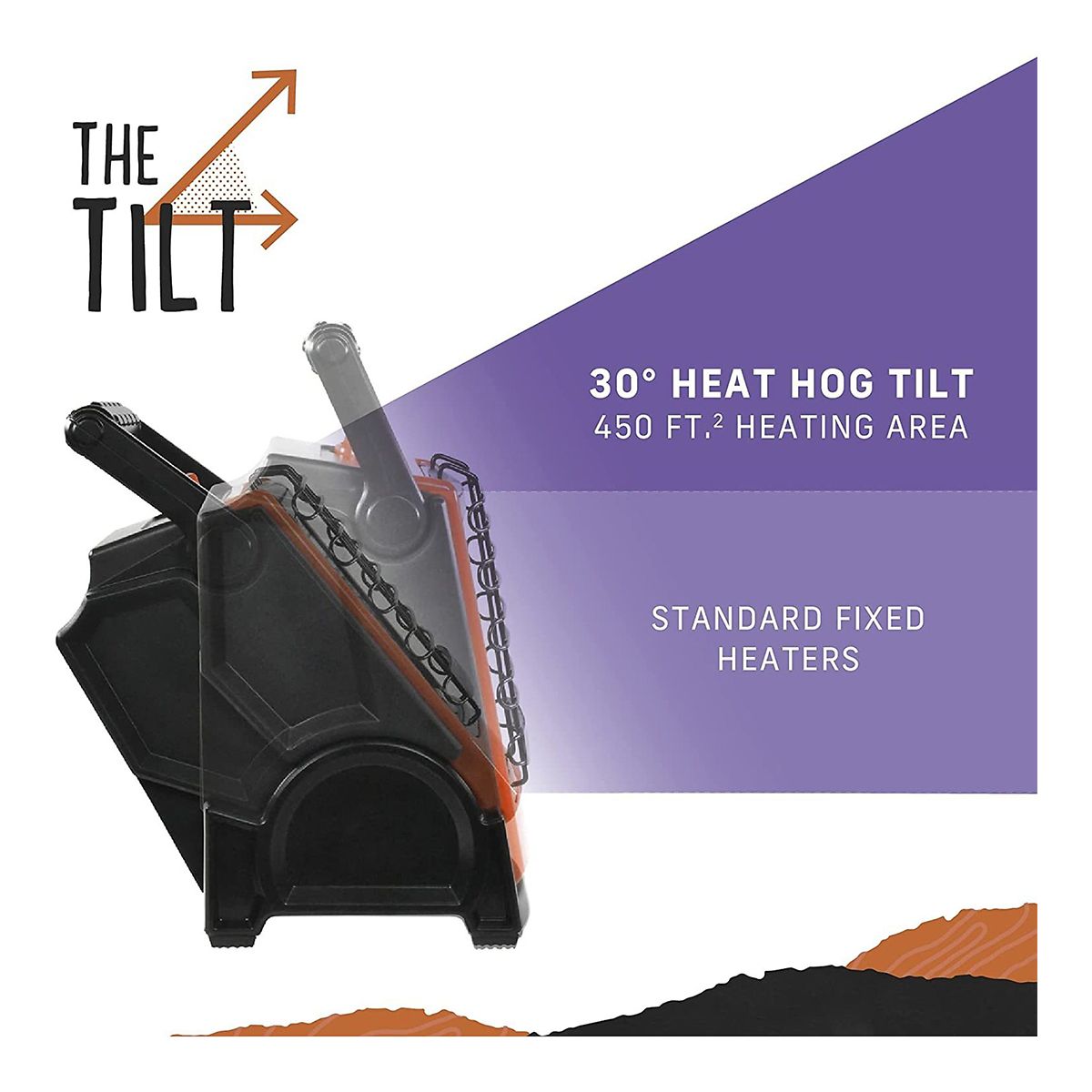 Heat Hog 9,000 BTU LP Propane Portable Heater Side_Right