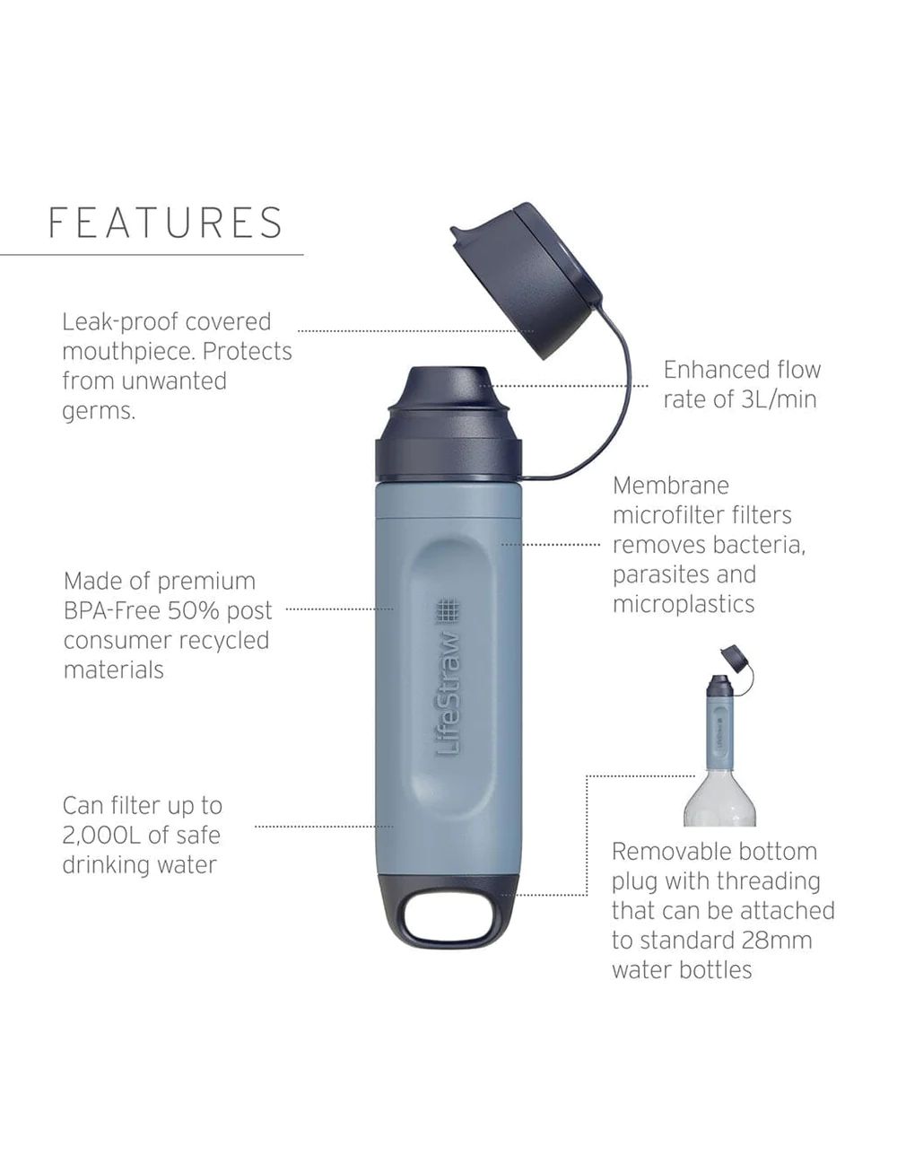 LifeStraw Peak Personal Water Filter Front_Flat