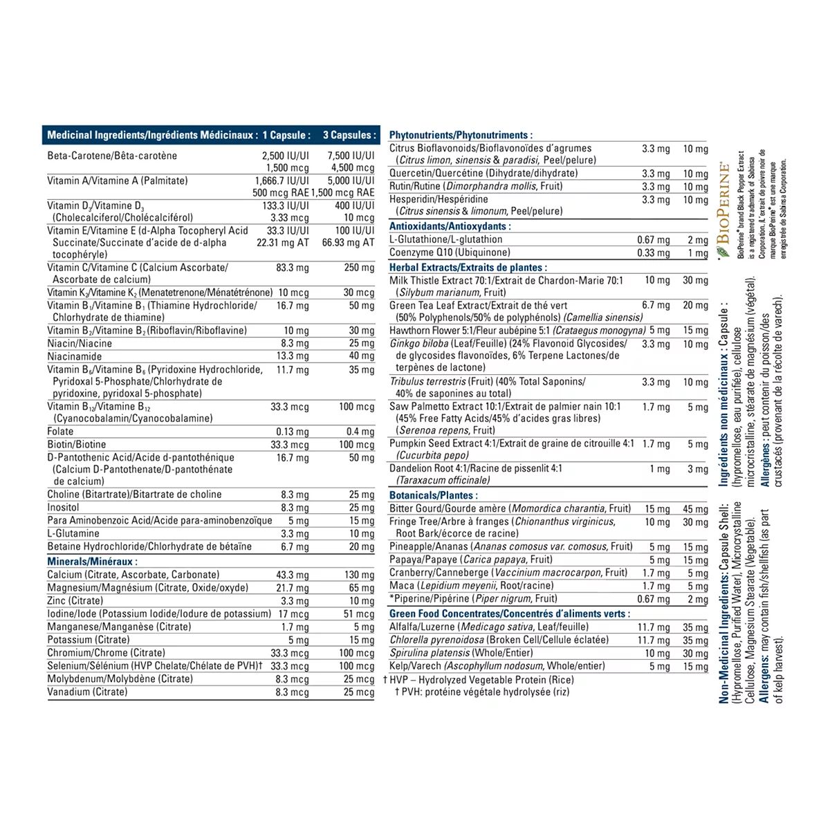 Progressive Men's MultiVitamin - 60 Caplets