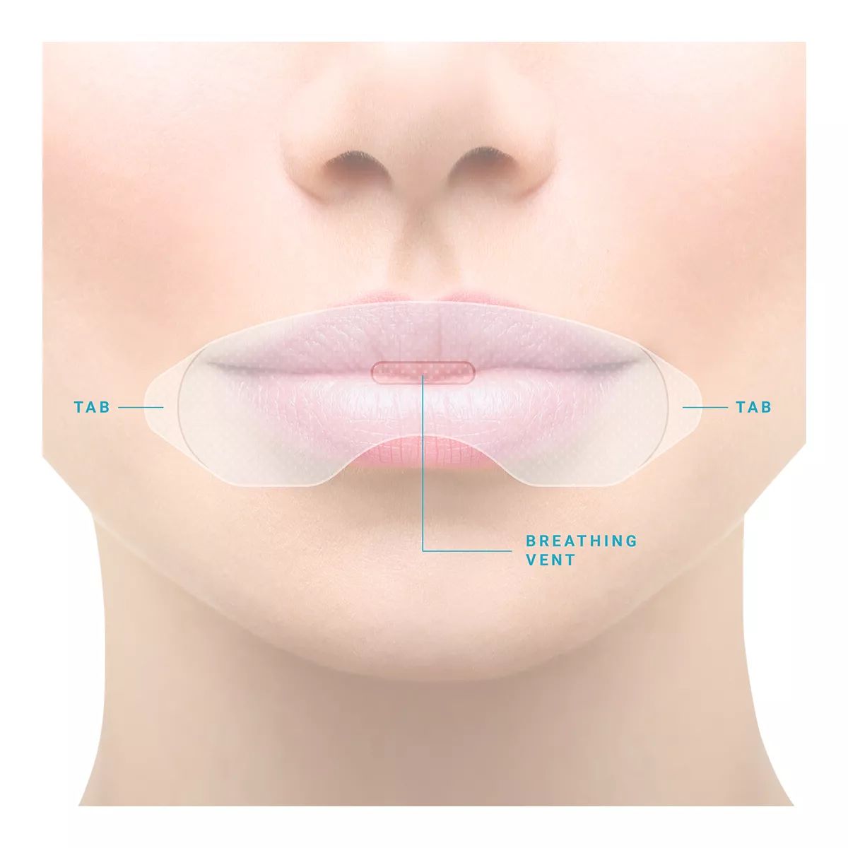 SomniFix Mouth Strips For Snoring