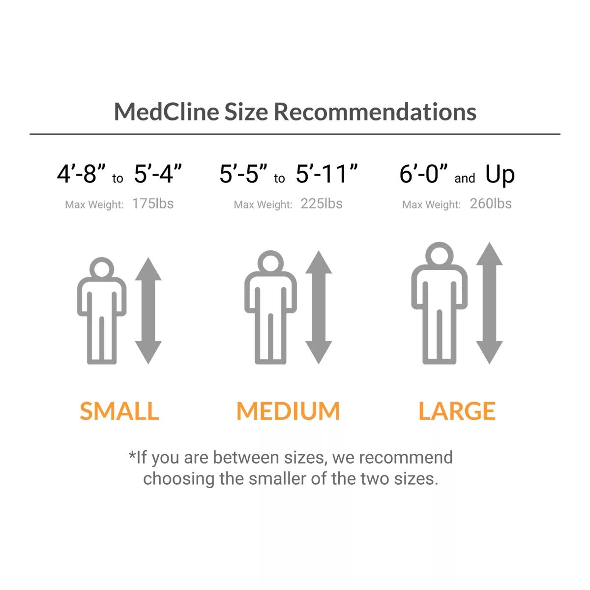 MedCline Large Acid Reflux Relief System