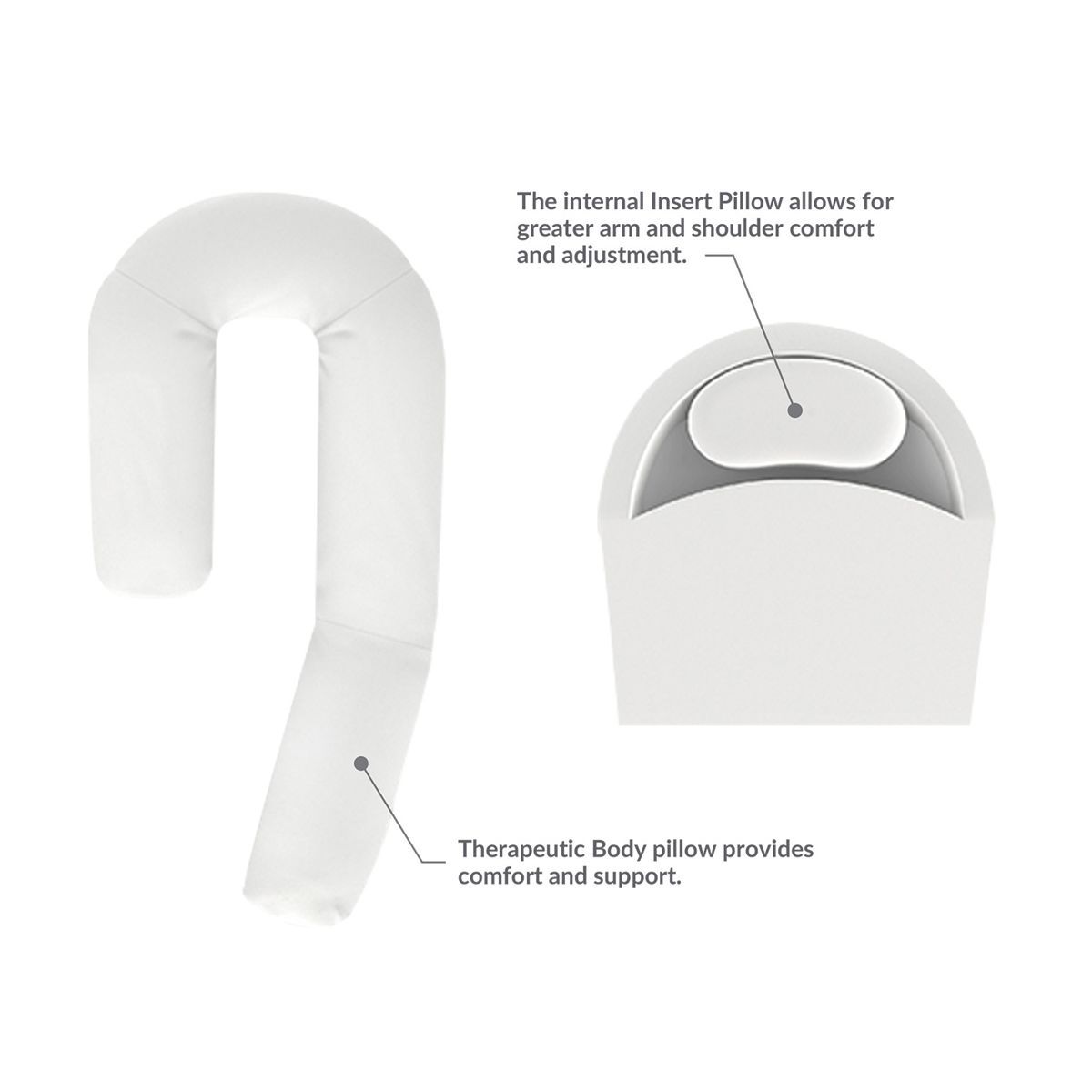 MedCline Large Acid Reflux Relief System