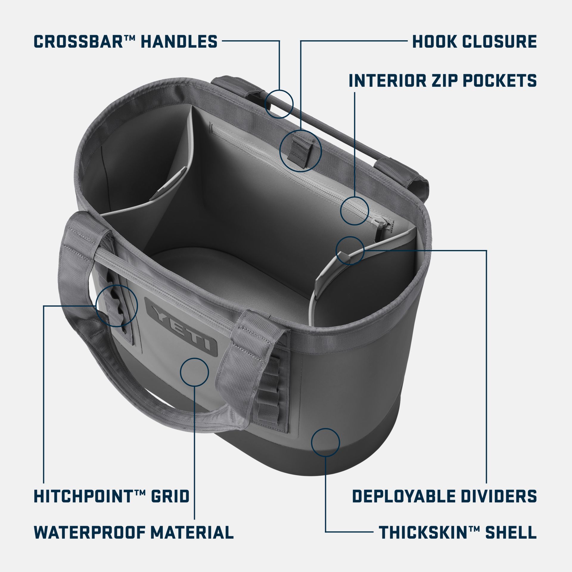 YETI Camino 35 Carryall 2.0 Waterproof Tote Bag Soft Cooler