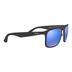 RAY BAN