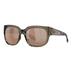 Product 2 of 8