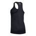 Product 5 of 6