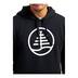 Product 3 of 4
