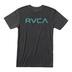 RVCA