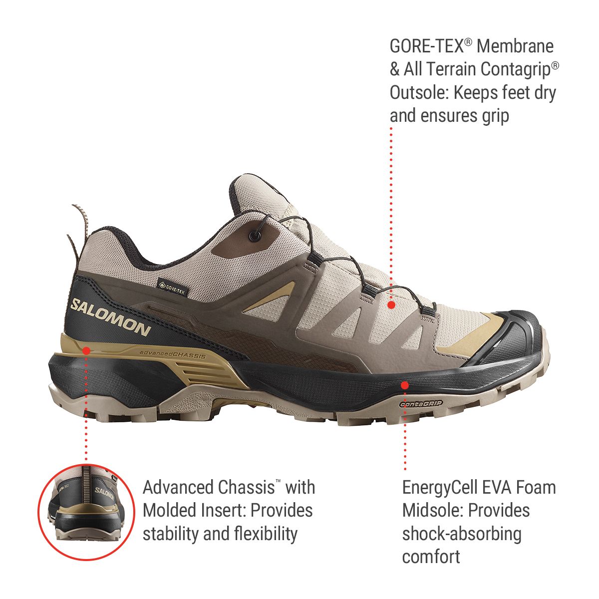 Salomon Men's X Ultra 360 Hiking Shoes
