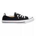 Product 2 of 7