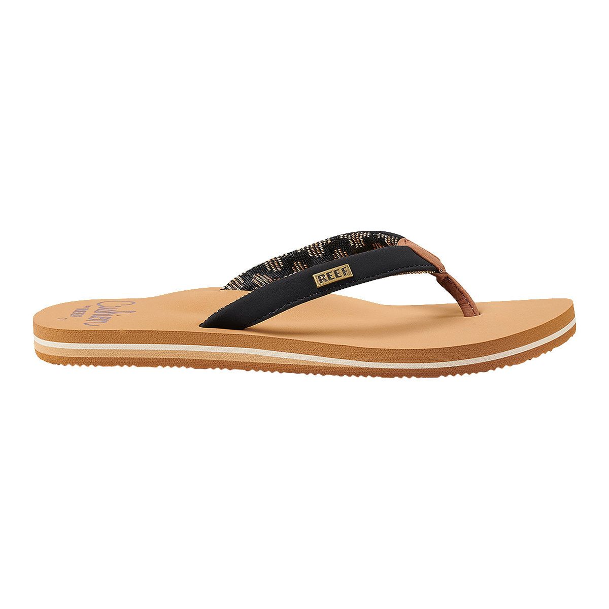 Sport chek sale reef sandals