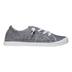 ROXY