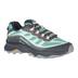 Product 2 of 8
