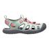 Product 1 of 3