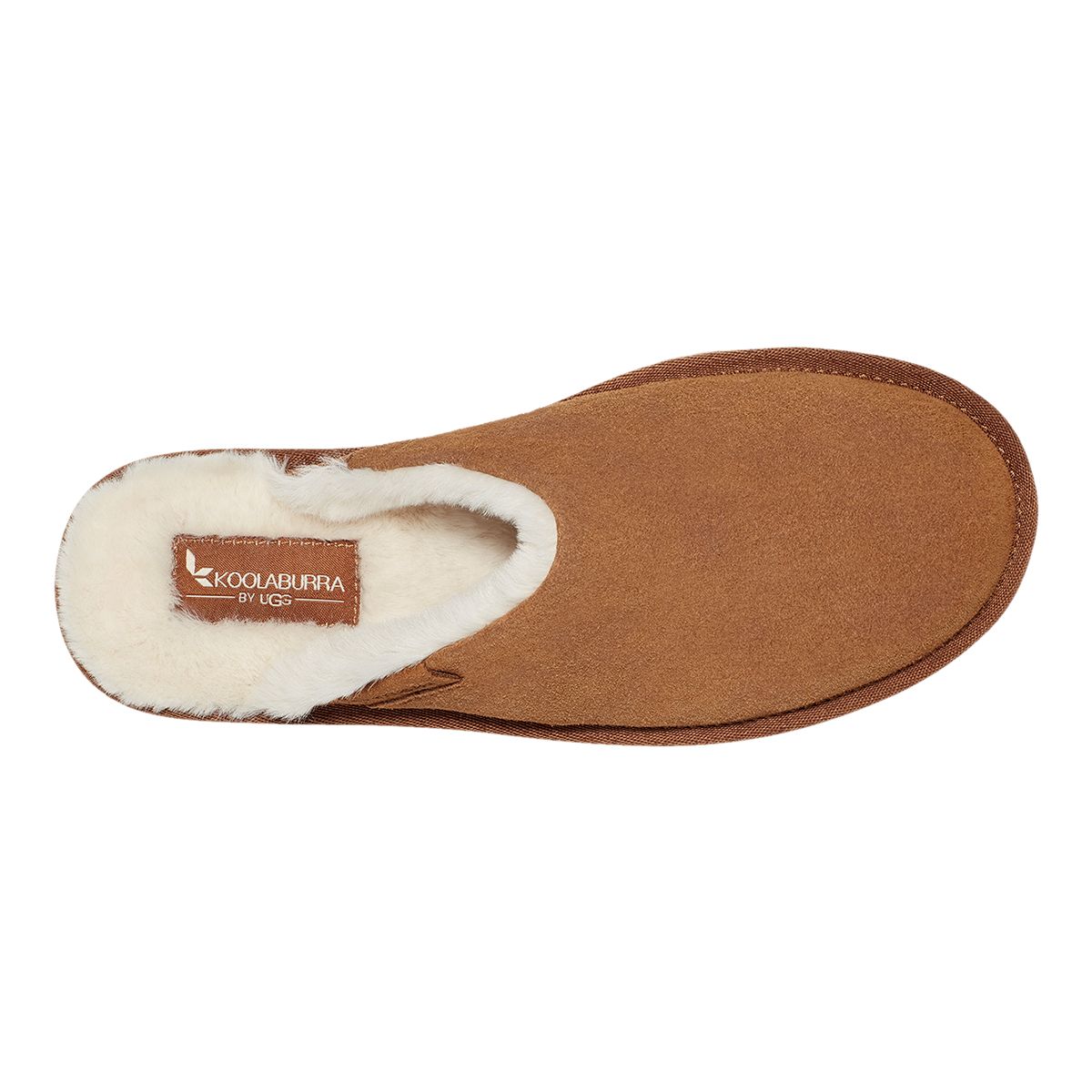 Ugg 2024 koolaburra slippers