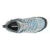 Product 5 of 6