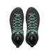 Product 7 of 8