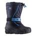 SOREL