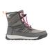SOREL
