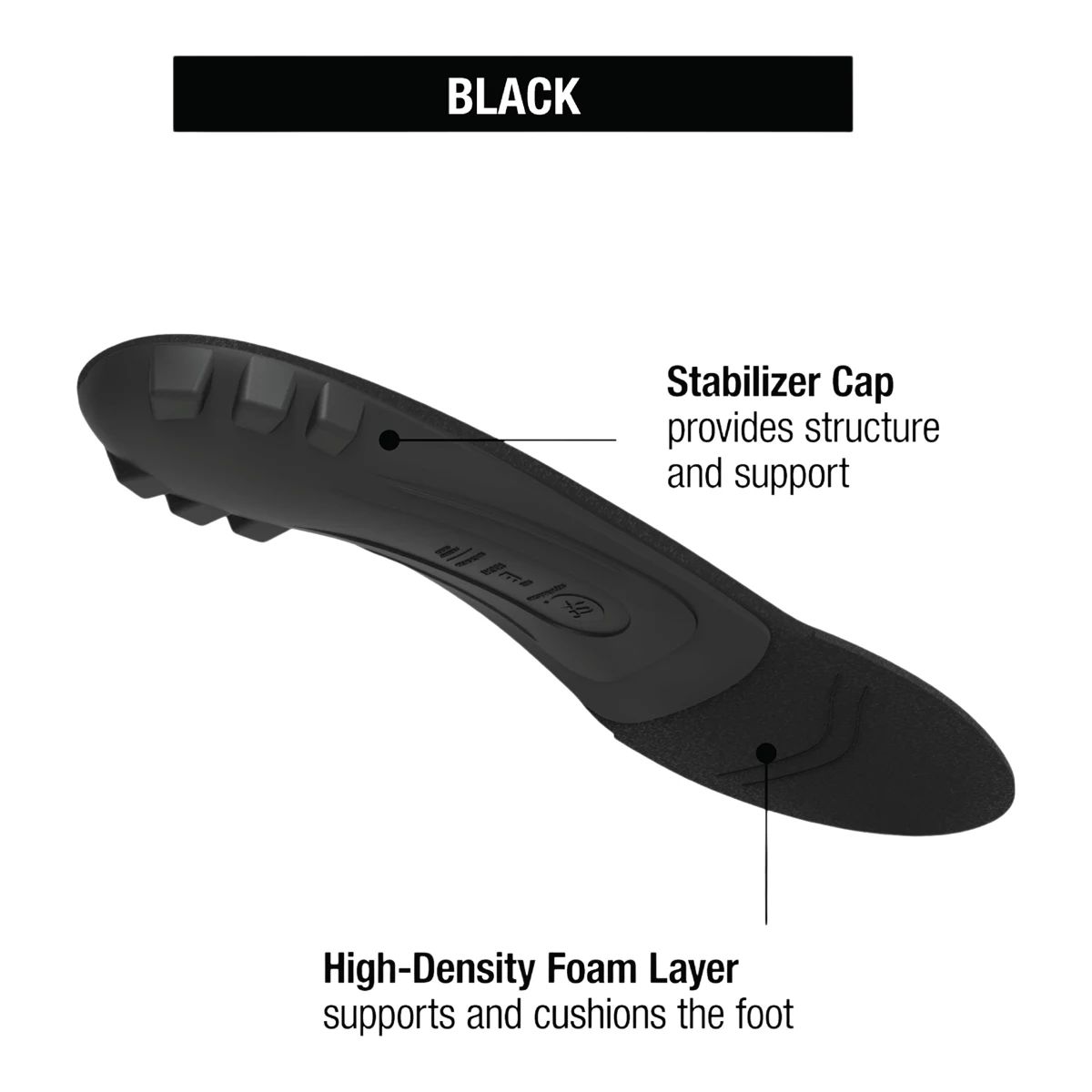 Superfeet Women's Insoles