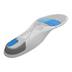 Product 4 of 5